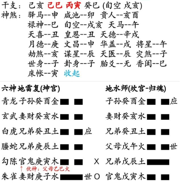 丰卦变大壮卦_雷火丰卦变泽火革问感情_雷天大壮变雷火丰