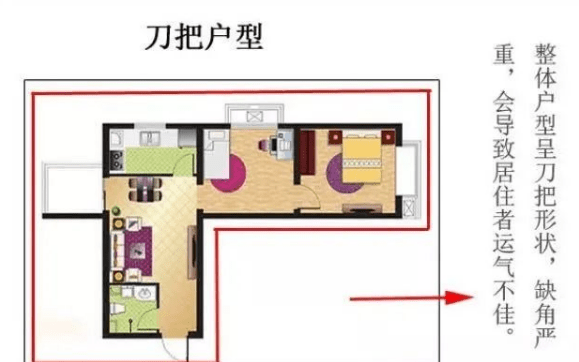 两室一厅风水最好户型_3室2厅户型图_3室2厅1卫户型图装修