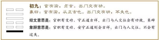 水雷屯卦变泽雷随婚姻_水雷屯变泽雷随卦详解_随卦详解婚姻