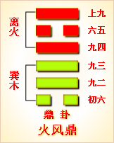 泽风大过变泽水困感情_坤为地变雷地豫卦测感情_泽水困卦二爻动变泽地萃卦测感情