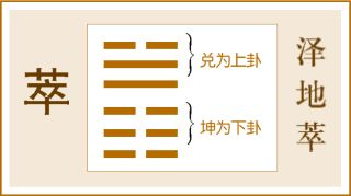 离为火卦变观卦测感情_坤为地变雷地豫卦测感情_泽水困卦二爻动变泽地萃卦测感情