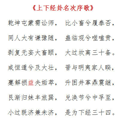 益卦好吗_益卦变屯卦工作_上上卦好还是大吉卦好