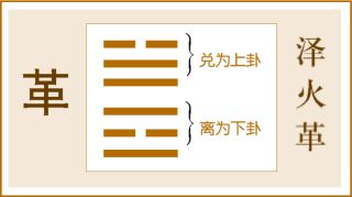 屯卦变益卦问钱才_益卦后面是什么卦_水雷屯卦变风雷益卦