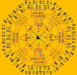 国易堂需卦_丰卦国易堂财运_国易堂 大过卦