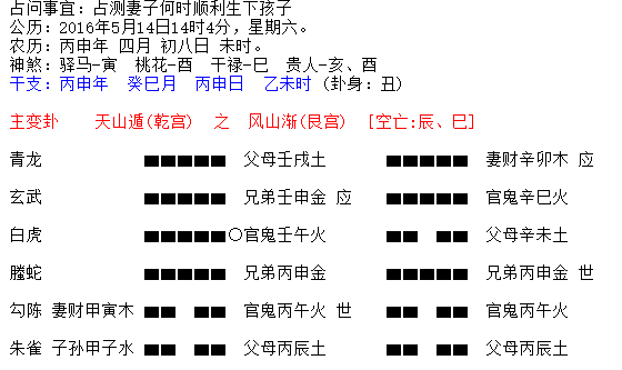 六爻测彩之父母爻出肖法_六爻预测术遇到变爻怎么办_六爻的爻法视频