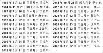 家人卦健康_阴卦阳卦圣卦_八卦金钱卦米卦第1卦