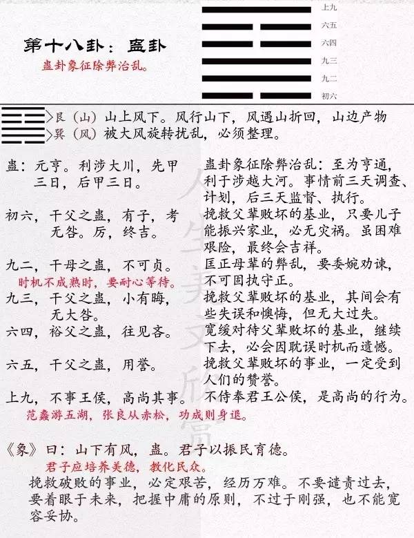 八卦中的蛊卦_山风蛊卦能结婚吗_六十四卦 山风蛊卦