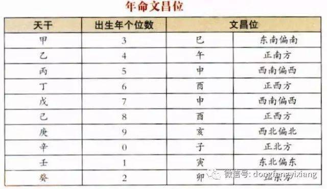 客厅风水摆设物件_办公室风水物件_对学业有帮助的风水物件