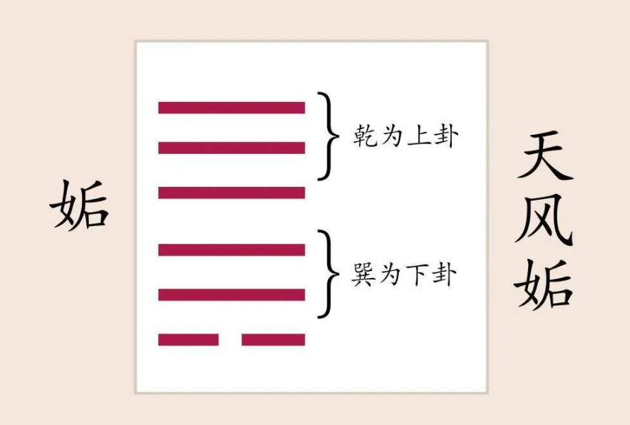 雷风恒六爻吉凶解卦_剑网3震卦为雷_震为雷卦六爻动