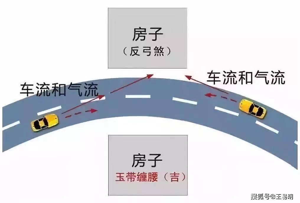 玄空风水零神正神的应用_玄空风水入门之-2小时玄空飞星_玄空风水和合术