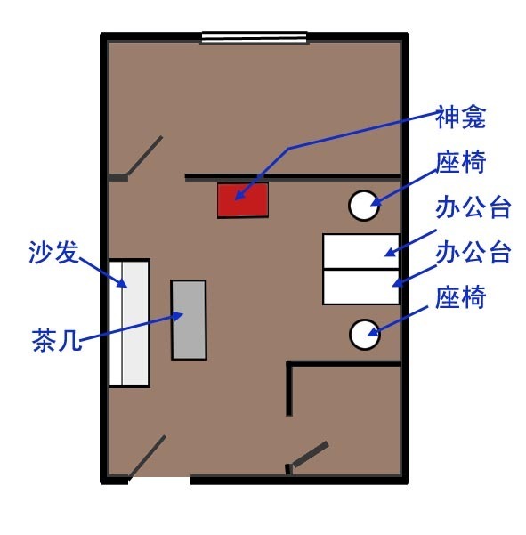 老板办公室大小风水_心脏各腔室大小正常值_政府办公室工作怎么样