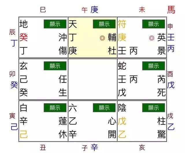 氏奇门遁甲排盘_幺氏奇门排盘_奇门在线排盘