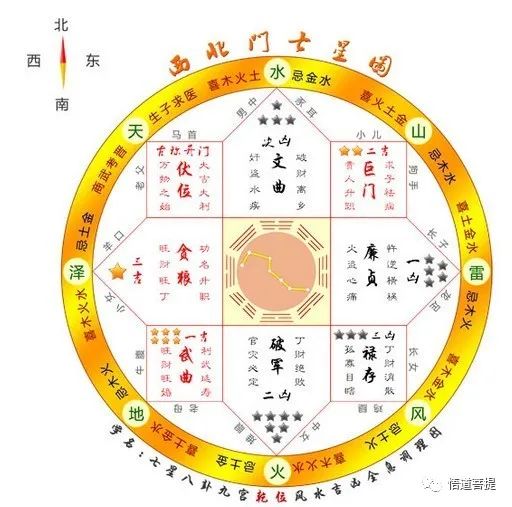 旺丁不旺财_旺丁旺财旺官的房子风水_下元八运 旺财旺丁图