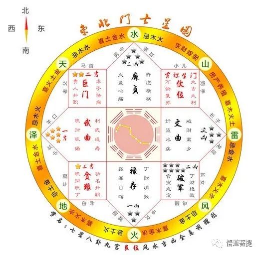 下元八运 旺财旺丁图_旺丁不旺财_旺丁旺财旺官的房子风水