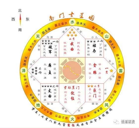 旺丁旺财旺官的房子风水_旺丁不旺财_下元八运 旺财旺丁图