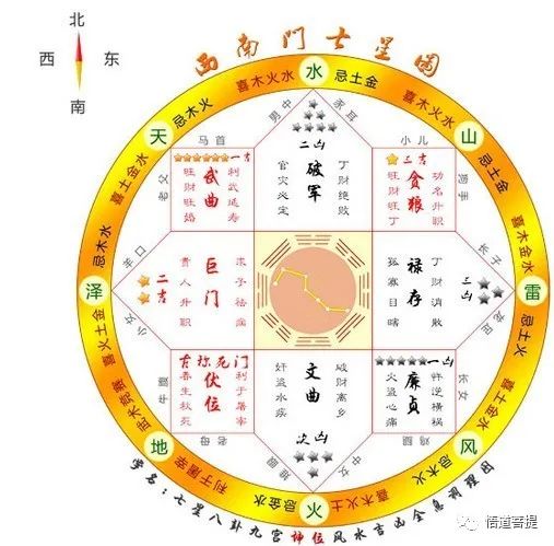 下元八运 旺财旺丁图_旺丁不旺财_旺丁旺财旺官的房子风水