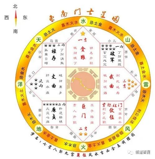 旺丁不旺财_旺丁旺财旺官的房子风水_下元八运 旺财旺丁图