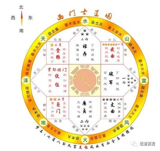 旺丁不旺财_下元八运 旺财旺丁图_旺丁旺财旺官的房子风水