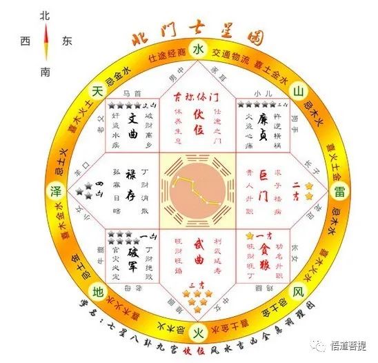 下元八运 旺财旺丁图_旺丁旺财旺官的房子风水_旺丁不旺财