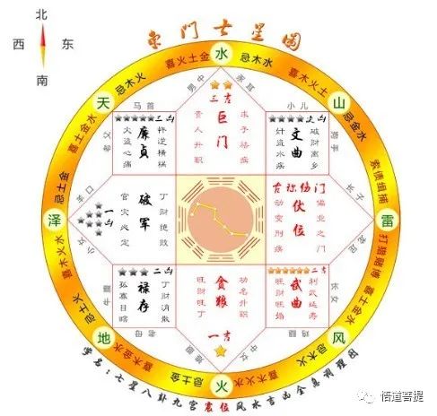 旺丁不旺财_旺丁旺财旺官的房子风水_下元八运 旺财旺丁图