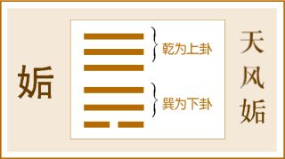 姤卦事业_姤卦易经六十四卦详解查询_女性卜天风姤卦问事业