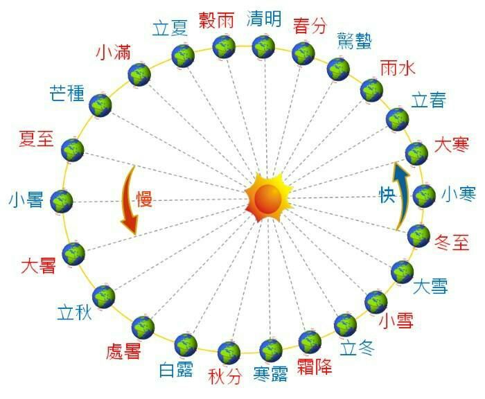 奇门预测姓名_太公奇门预测总思路_奇门预测天气