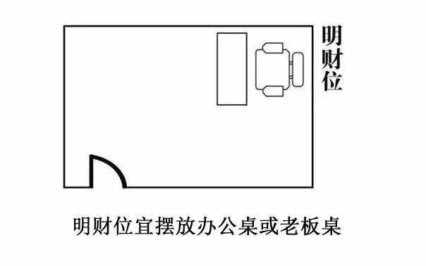 居家物品摆设风水_房屋风水摆设_风水家里物品摆设