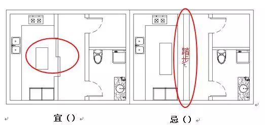 厨房装修灶台风水12大禁忌_厨房装修风水禁忌图解_装修厨房禁忌与风水