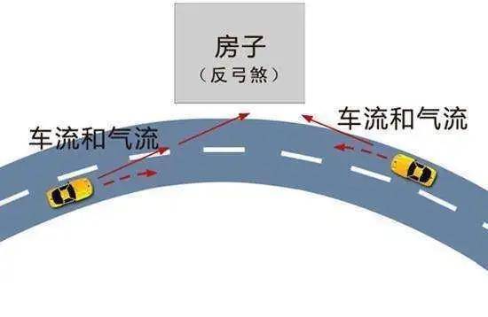 风水房屋图画像_爸爸的爱像什么图画_半干栏式房屋图画