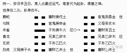 风水堂：卦中的哪一爻