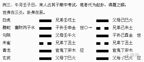 风水涣卦两爻动_风火家人卦4爻动测婚姻_临卦动爻六占问疾病会怎样