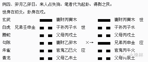 风水涣卦两爻动_临卦动爻六占问疾病会怎样_风火家人卦4爻动测婚姻