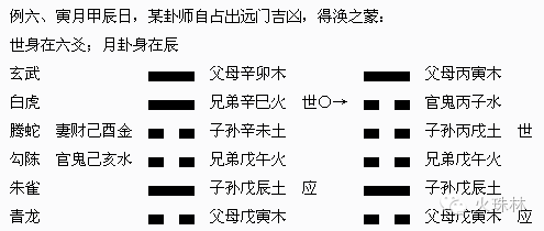 临卦动爻六占问疾病会怎样_风火家人卦4爻动测婚姻_风水涣卦两爻动