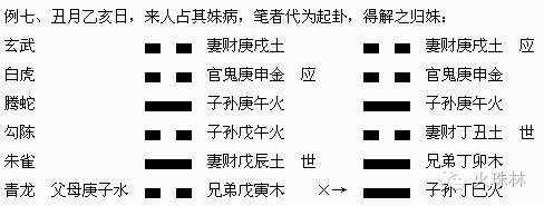 风水涣卦两爻动_风火家人卦4爻动测婚姻_临卦动爻六占问疾病会怎样