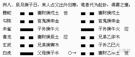 风水涣卦两爻动_风火家人卦4爻动测婚姻_临卦动爻六占问疾病会怎样