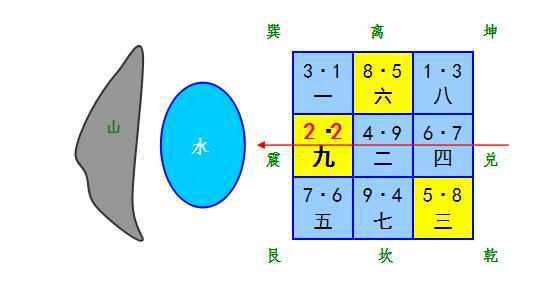 山天大畜卦问学业_风水涣卦是凶卦_风水井卦学业