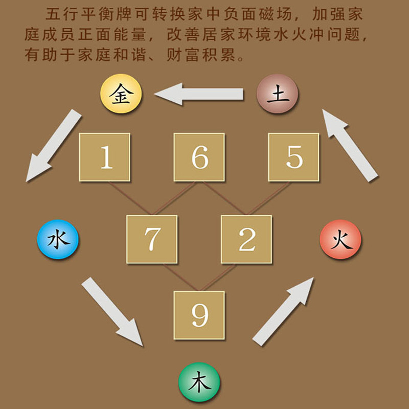 办公桌上绿植摆放风水_办公桌面摆放风水_总经理办公室风水植物摆放