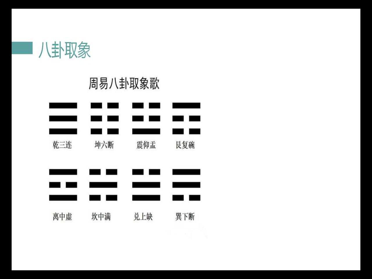 需卦主卦变卦_周易摇卦占卦是地泽临变卦是雷天大壮是好还是坏_主卦泽地萃变卦水地比卦