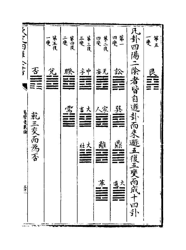 明夷卦变泰卦升迁_雷火丰卦变地火明夷卦_雷火丰卦变地火明夷