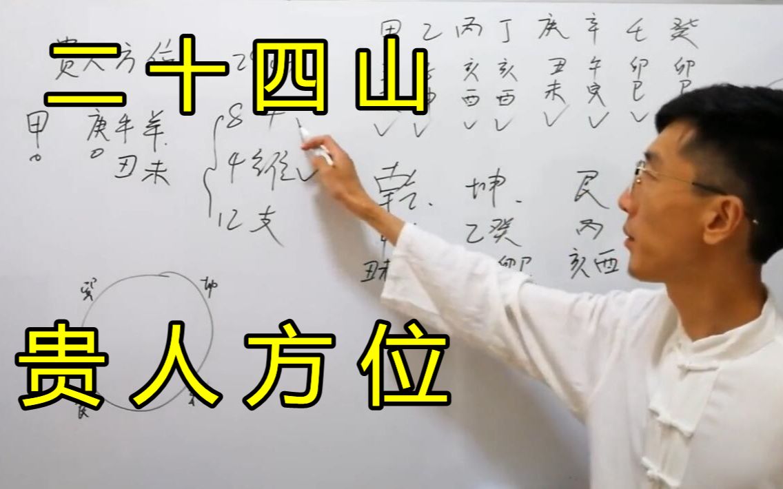 坤壬乙诀挨星真诀用法_玄空风水核心理论阐秘之二坤壬乙口诀构成_孙绪形意拳内功阐秘