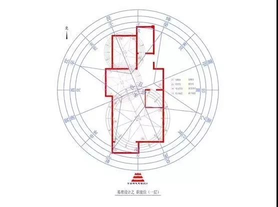 乘车应注意哪些安全事项_别墅家装风水注意事项_饭店风水注意哪些事项