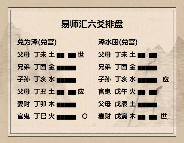 火天大有卦对财运的启示_山天大畜卦解卦_易经64卦速查 火泽卦表