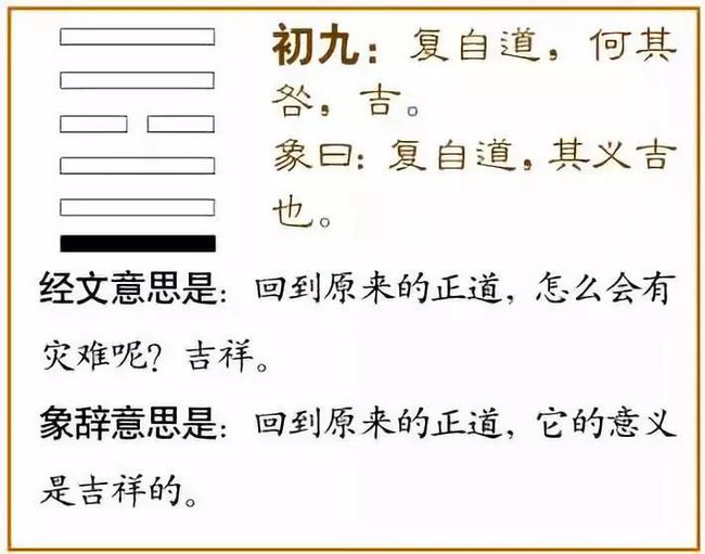 天山遁卦事业_天山遁卦详解 卦辞_六十四卦卦辞详解50卦