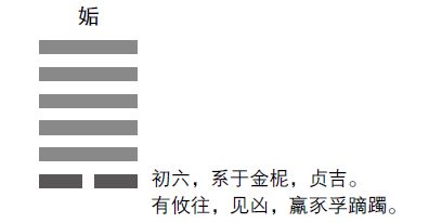 天风姤卦详解事业_天风姤卦问事业_天风姤卦变雷风恒求财