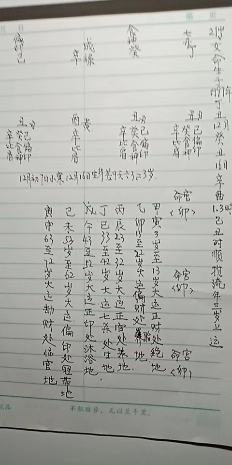 我要找八字生辰四柱算命网洛中国_生辰时辰按八字怎么排_19880128生辰八字