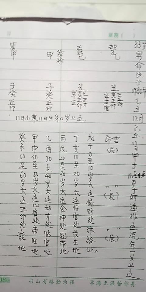 19880128生辰八字_我要找八字生辰四柱算命网洛中国_生辰时辰按八字怎么排