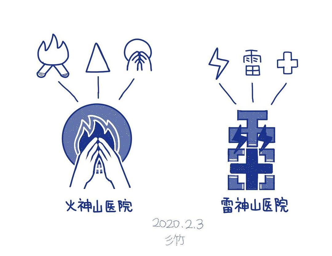 武汉医院火神山雷神山名字由来_火神山医院风水依据_武汉火神山雷神山医院院徽