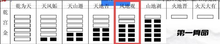 周易八卦测名字方法解析图_周易八卦测名字免费_蹇卦变谦卦财运