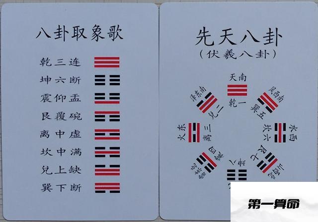 蹇卦变谦卦财运_周易八卦测名字方法解析图_周易八卦测名字免费