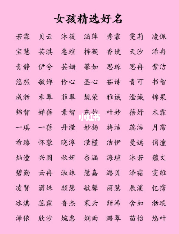 百家姓宝宝起名大全_起名大全百家姓宝宝名字_起名字百家姓